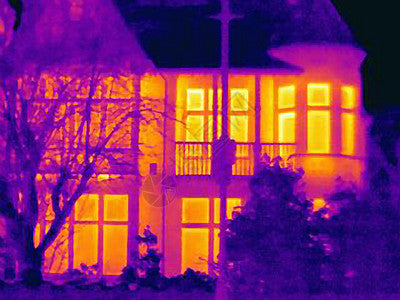 Unveiling the Unrivaled Advantages of Thermal Imaging Products