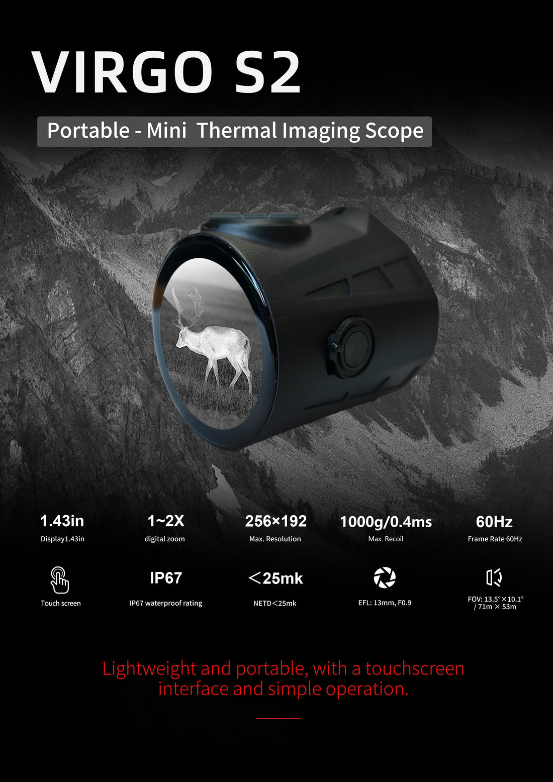 Market Demand for Pistol Thermal Imaging Scopes