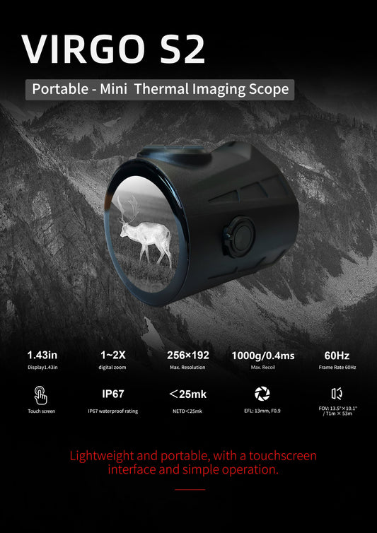 Market Demand for Pistol Thermal Imaging Scopes