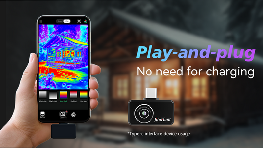 Application of Thermal Imager Camera Z5Mini in Industrial Temperature Measurement Introduction