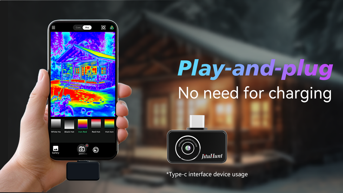 Application of Thermal Imager Camera Z5Mini in Industrial Temperature Measurement Introduction